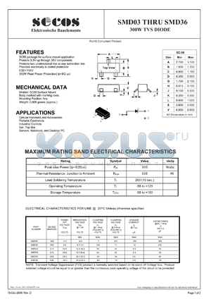 SMD03 datasheet - 300W TVS DIODE