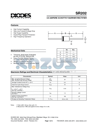 SR202 datasheet - 2.0 AMPERE SCHOTTKY BARRIER RECTIFIER