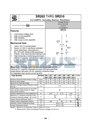 SR202 datasheet - 2.0 AMPS. Schottky Barrier Rectifiers