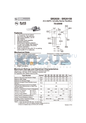 SR2020 datasheet - 20.0 AMPS. Schottky Barrier Rectifiers