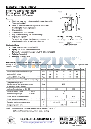 SR2030CT datasheet - SCHOTTKY BARRIER RECTIFIERS