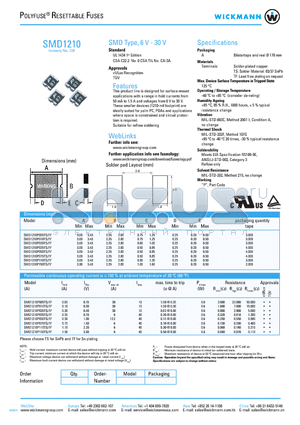 SMD1210 datasheet - UL 1434 1st Edition CSA C22.2 No. 0 CSA TIL No. CA-3A