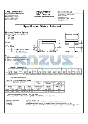 SMD125 datasheet - PolySwitch^ PTC Devices