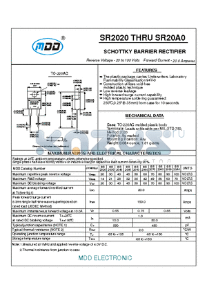 SR2040 datasheet - SCHOTTKY BARRIER RECTIFIER