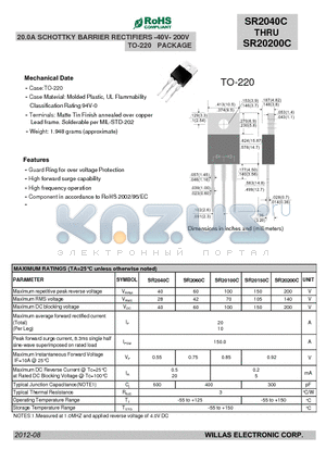 SR2040C datasheet - 20.0A SCHOTTKY BARRIER RECTIFIERS -40V- 200V