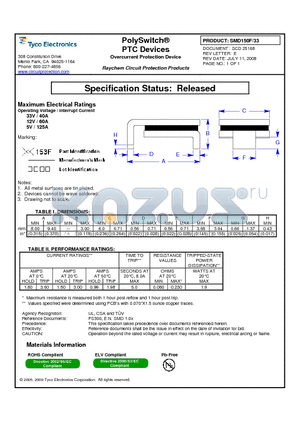 SMD150F datasheet - PolySwitch^PTC Devices