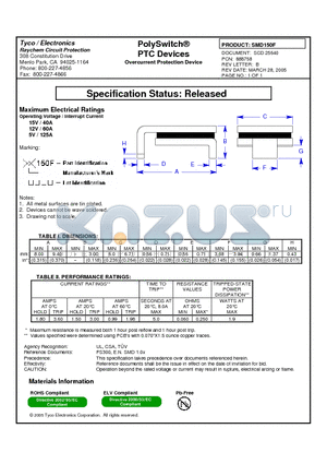 SMD150F datasheet - PolySwitch^PTC Devices Overcurrent Protection Device