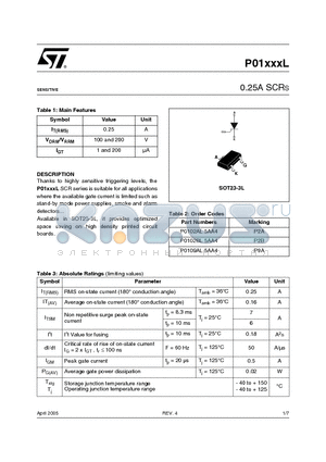 P0102AL5AA4 datasheet - 0.25A SCRs