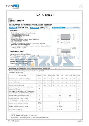 SR210 datasheet - MINI SURFACE MOUNT SCHOTTKY BARRIER RECTIFIER