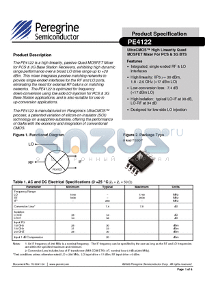 PE4122 datasheet - UltraCMOS High Linearity Quad MOSFET Mixer For PCS & 3G BTS