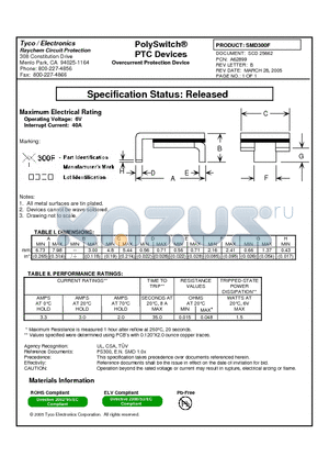 SMD300F datasheet - PolySwitch^PTC Devices Overcurrent Protection Device