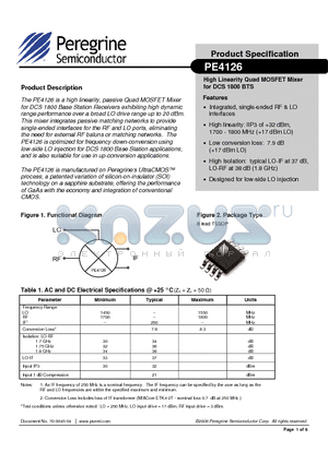 PE4126 datasheet - High Linearity Quad MOSFET Mixer for DCS 1800 BTS