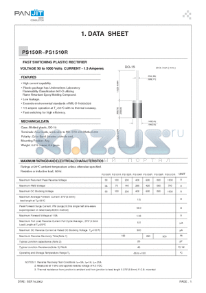 PS150R datasheet - FAST SWITCHING PLASTIC RECTIFIER(VOLTAGE 50 to 1000 Volts CURRENT - 1.5 Amperes)