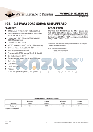 WV3HG264M72EEU665D6GG datasheet - 1GB - 2x64Mx72 DDR2 SDRAM UNBUFFERED