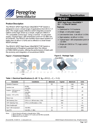 PE4231 datasheet - SPDT High Power UltraCMOS -  DC 1.3 GHz RF Switch
