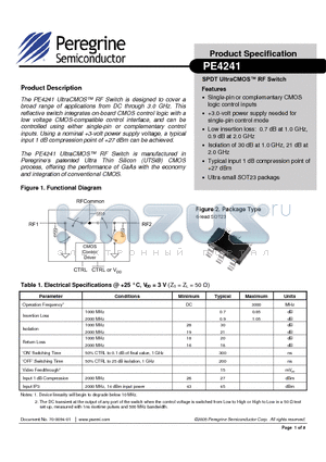 PE4241 datasheet - SPDT UltraCMOS RF Switch