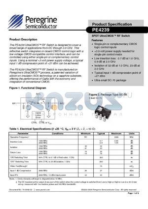 PE4239 datasheet - SPDT UltraCMOS RF Switch