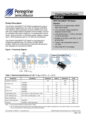PE4243 datasheet - SPDT UltraCMOS RF Switch