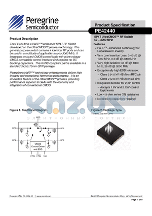 PE42440MLIBA datasheet - SP4T UltraCMOS RF Switch 50  3000 MHz