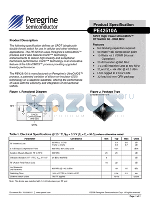 PE42510A datasheet - SPDT High Power UltraCMOS RF Switch 30 - 2000 MHz