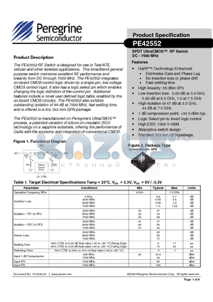 PE42552 datasheet - SPDT UltraCMOS RF Switch DC - 7500 MHz