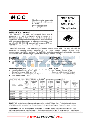 SMDA12-6 datasheet - TVSarray Series