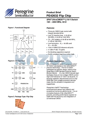 PE42632DTI datasheet - SP6T UltraCMOS 2.70 V Switch 100 - 3000 MHz,50ohm