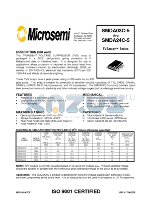 SMDA12C-5 datasheet - TVSarray Series
