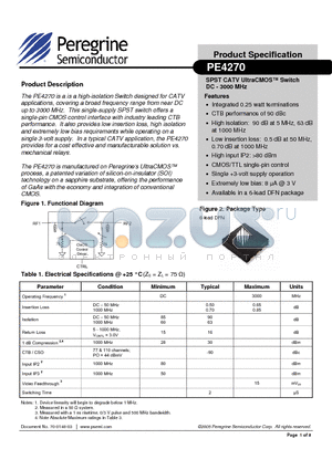 PE4270 datasheet - SPST CATV UltraCMOS Switch DC - 3000 MHz