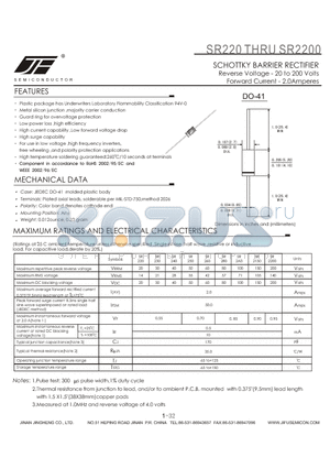 SR2150 datasheet - SCHOTTKY BARRIER RECTIFIER