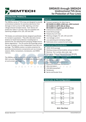 SMDA15 datasheet - Unidirectional TVS Array for Protection of Four Lines