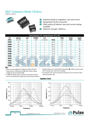 P0353NL datasheet - Solutions based on impedance, size and current, Designed for DC/DC converters, Dielectric strength: 1000VRMS