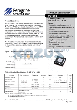 PE4302-01 datasheet - 50 Ohm RF Digital Attenuator 6-bit, 31.5 dB, DC-4.0 GHZ