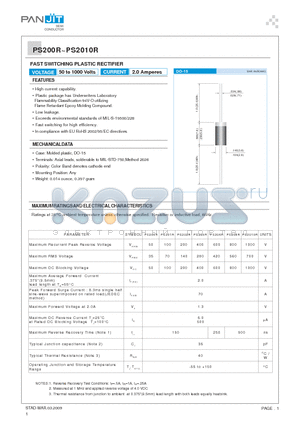 PS201R datasheet - FAST SWITCHING PLASTIC RECTIFIER