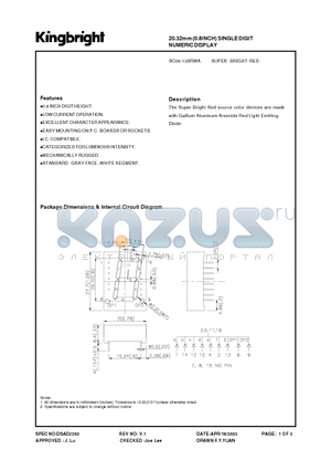 SC08-13SRWA datasheet - 20.32mm (0.8INCH) SINGLE DIGIT NUMERIC DISPLAY