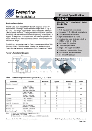 PE4280 datasheet - 75 Y SPDT CATV UltraCMOS Switch DC - 2.2 GHz