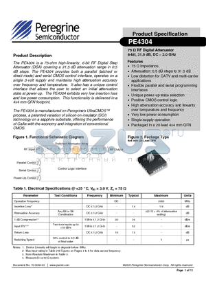 PE4304 datasheet - 75 Ohm RF Digital Attenuator 6-bit, 31.5 dB, DC - 2.0 GHz