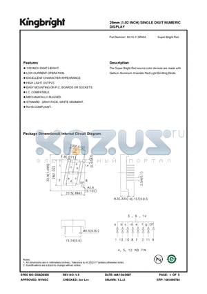 SC10-11SRWA datasheet - 26mm (1.02 INCH) SINGLE DIGIT NUMERIC DISPLAY