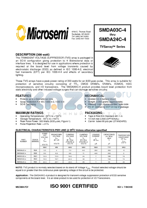 SMDA24C-4 datasheet - TVSarray Series