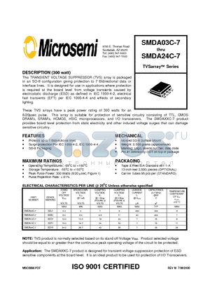 SMDA24C-7 datasheet - TVSarray Series