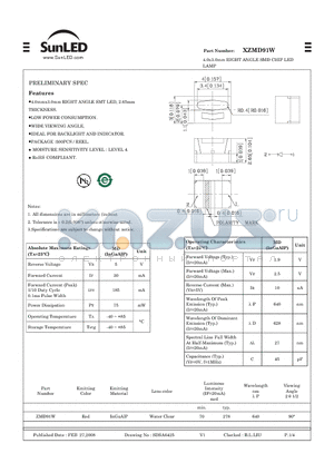 XZMD91W datasheet - 4.0x3.0mm RIGHT ANGLE SMD CHIP LED LAMP