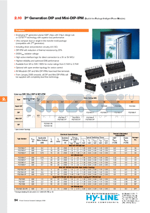 PS21067 datasheet - Generation DIP and Mini-DIP-IPM