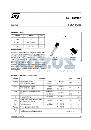 X0202NN-5BA4 datasheet - 1.25A SCRs