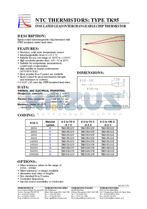 TK95F202W datasheet - INSULATED LEAD INTERCHANGEABLE CHIP THERMISTOR