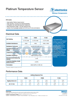 P0603 datasheet - Platinum Temperature Sensor