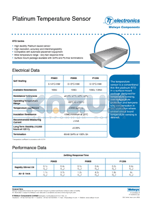 P0603-42-100R-D datasheet - Platinum Temperature Sensor