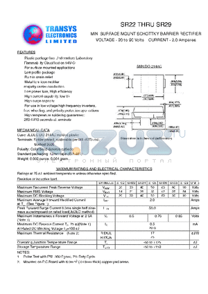 SR22 datasheet - MINI SURFACE MOUNT SCHOTTKY BARRIER RECTIFIER