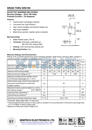 SR220 datasheet - SCHOTTKY BARRIER RECTIFIERS