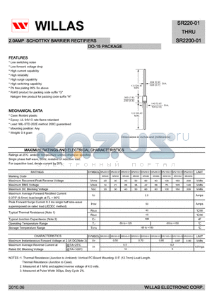 SR220-01 datasheet - 2.0AMP SCHOTTKY BARRIER RECTIFIERS DO-15 PACKAGE