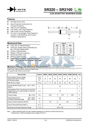 SR220-TB datasheet - 2.0A SCHOTTKY BARRIER DIODE